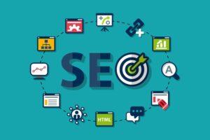 Cach-do-luong-hieu-qua-SEO-va-Google-Ads